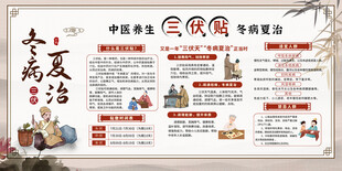 三伏贴冬病夏治