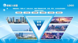 城市风光展示宣传页面展板