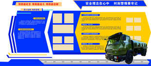 安全行车理念发展文化墙