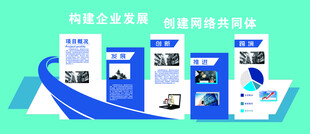 企业讯息文化墙装饰