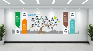 企业文化墙照片墙