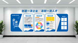 企业文化墙
