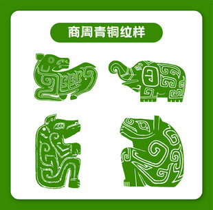 商周青铜纹样图案