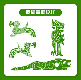 商周青铜侧视纹样