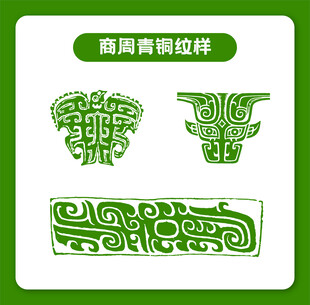 商周青铜纹样图案设计
