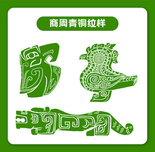 商周青铜器纹样图案