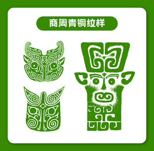 商周青铜器纹样图案展示