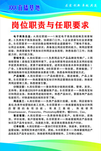 岗位职责与任职要求