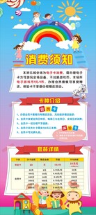 消费须知