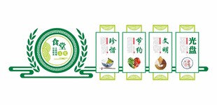 食堂文化墙