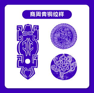 商周青铜纹样图案展示