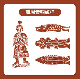 商周青铜纹样图案展示