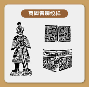 商周青铜器纹样展示