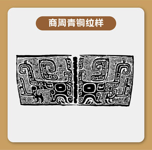 商周青铜纹样图案