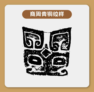 商周青铜器纹样图案