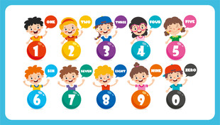 儿童数字与头像组合图案