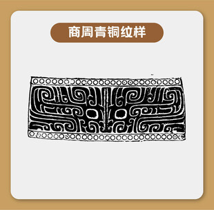 商周青铜纹样图案
