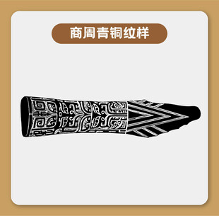 商周青铜纹样