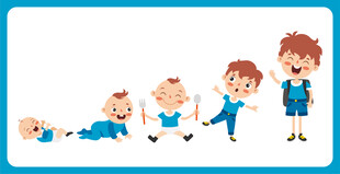 儿童成长阶段形象展示