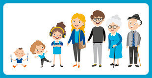 多代家庭人物形象展示