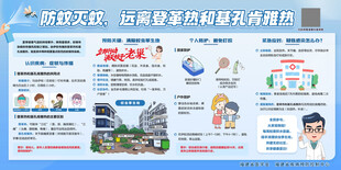 防蚊灭蚊 远离登革热和基孔肯雅