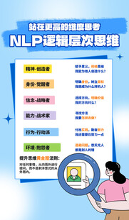 思维模型NLP逻辑蓝色简约海报