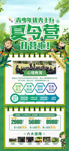 夏令营招生海报