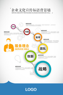企业文化