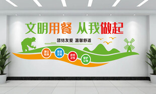 文明用餐 从我做起文化墙