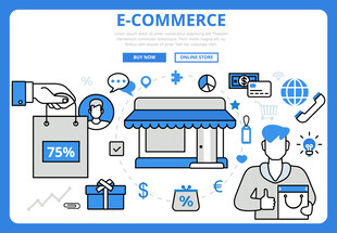 电商场景与购物行为图示