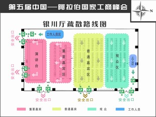 大型会议安全消防疏散图