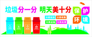 保护环境