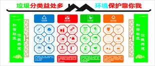 和谐社区 你我共建