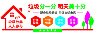 垃圾分类 人人参与