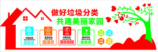 做好垃圾分类