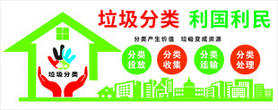 垃圾产生价值