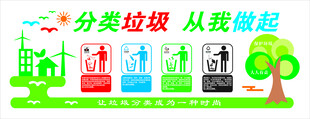 垃圾分类 从我做起