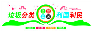 垃圾分类文化墙