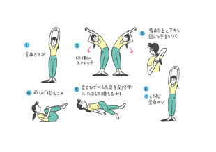 热身运动