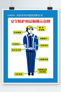 安全防护用品佩戴示意图