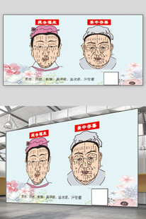 痣的位置图痣祛福来