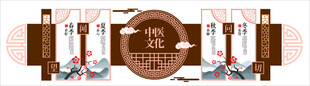 中医文化墙