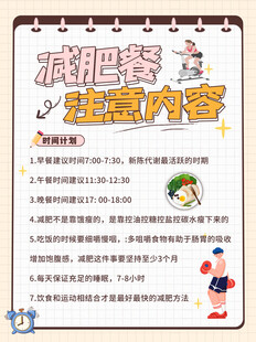 减肥餐百科海报