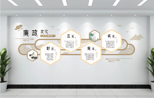 廉政文化墙
