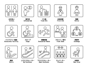安全标识图示