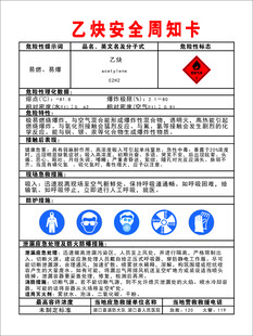 乙炔安全知识卡