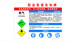 职业危害告知牌