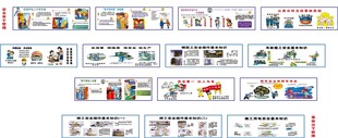 钢筋棚安全漫画