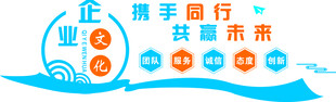 企业文化宣传文化墙
