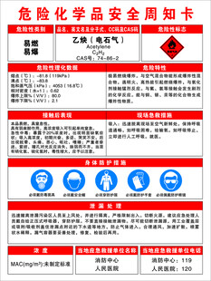 危险化学品安全周知卡